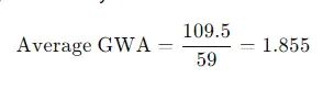 gwa calculations