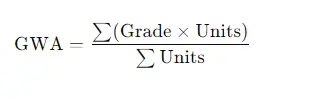 percentage calculations